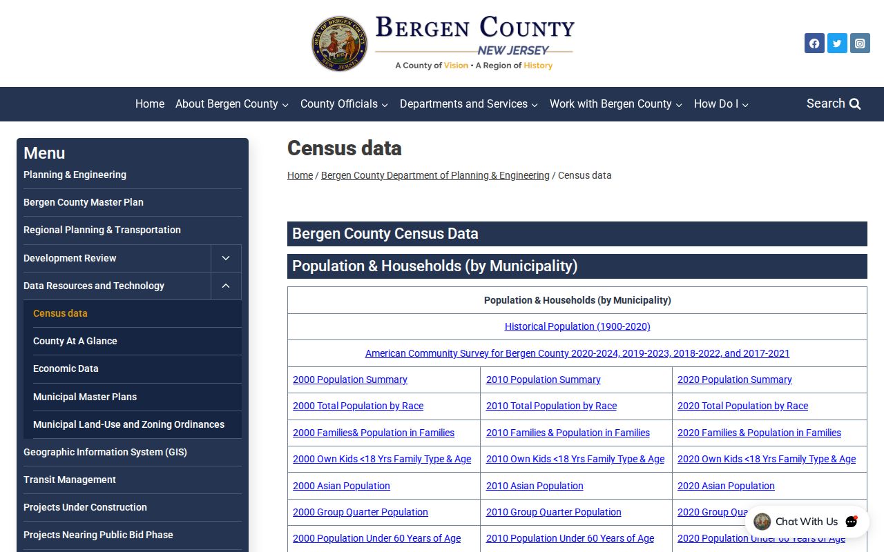 Bergen ZIP code directory view of county census and geography data
