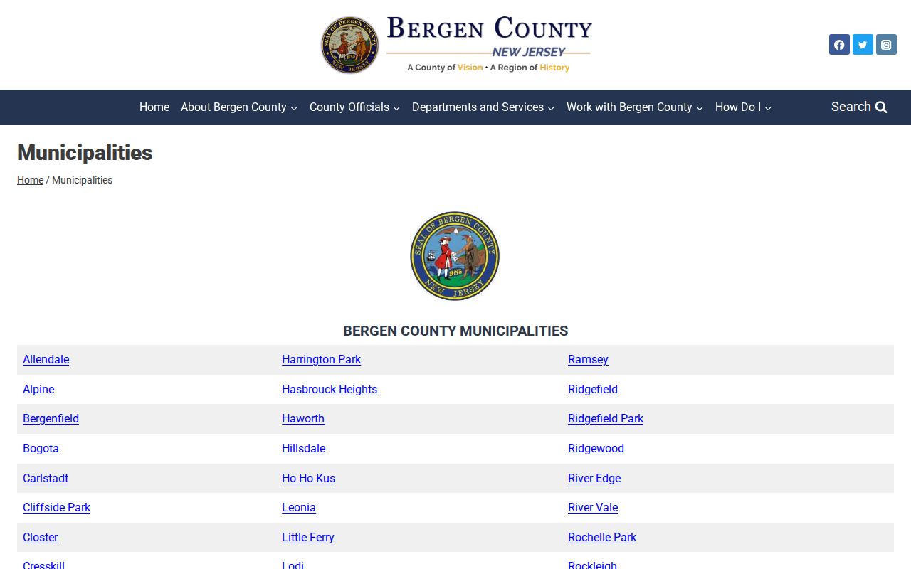Bergen ZIP code directory view of the official county municipality list